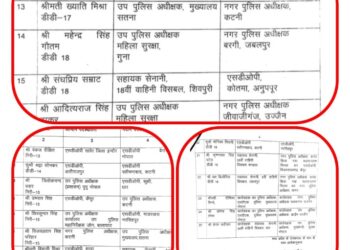 MP मध्यप्रदेश पुलिस विभाग में तबादले की लिस्ट जारी देखिऐ