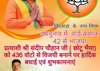 छिंदवाड़ा नगरी निकाय चुनाव वार्ड क्रमांक 42 में बीजेपी के संदीप चौहान 436 वोट से जीते