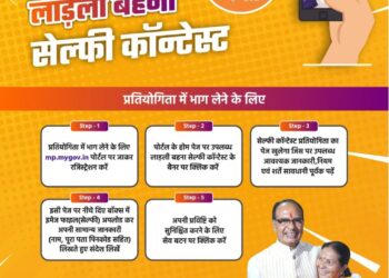 मुख्यमंत्री लाड़ली बहना योजना के अंतर्गत मैं हूं लाड़ली बहना सेल्फी कॉन्टेस्ट में भाग लें और जीतें आकर्षक पुरस्कार