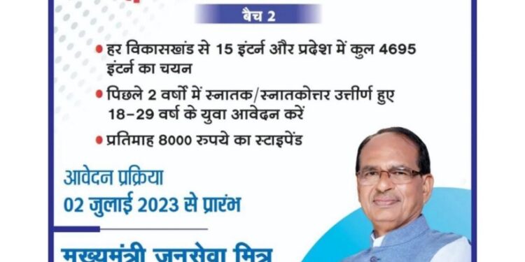 मुख्यमंत्री युवा इंटर्नशिप योजना बैच 2 जिले से 90 युवाओं का किया जाएगा चयन