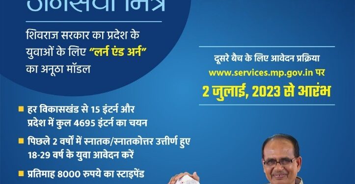 मुख्यमंत्री युवा इंटर्नशिप योजना बैच 2 जिले से 90 युवाओं का किया जाएगा चयन