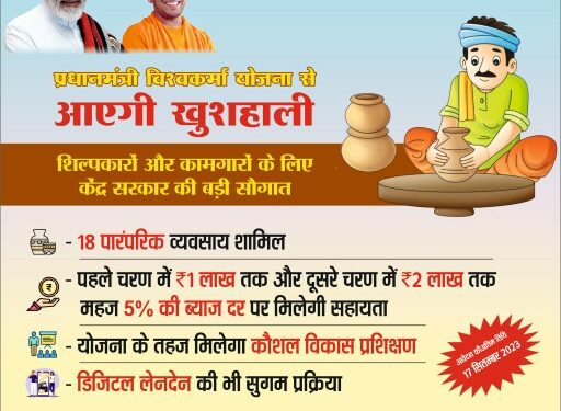 पीएम विश्वकर्मा योजना में पंजीकरण करे अंतिम तिथी 17 सितम्बर