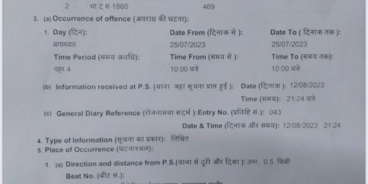 प्रियंका गांधी,अरूण यादव व अन्य पर 420,469 में FIR दर्ज