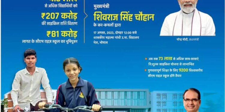 मुख्यमंत्री शिवराज सिंह चौहान आज 4.6 लाख से अधिक स्कूली विद्यार्थियों के खातों में साइकिल के लिए ₹207 करोड़ की राशि का अंतरण करेंगे