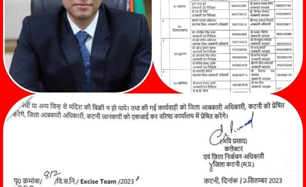 कलेक्टर श्री प्रसाद ने किया विधानसभावार आबकारी दल का गठन लिस्ट