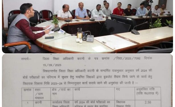 शासकीय शालाओं की कक्षा बारहवीं के प्रत्येक विद्यार्थी को प्रशासन प्रदान करेगा चयनित पाठ्य सामग्री की बुकलेट  परीक्षा परिणामों में सुधार लाने के लिए कलेक्टर का एक और नवाचार