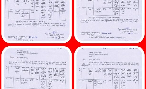 प्रसव के रेफरल प्रकरणों में लापरवाही एवं ए.एन.सी के दौरान मात्र 1 ही जांच करना पडा भारी  चार एएनएम तथा तीन सीएचओ से स्पटीकरण तलब