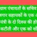 चार ग्राम पंचायतों के सचिव और रोजगार सहायकों के एक और उपयंत्री के दो दिवस की होगी वेतन कटौती और एक को शोकाज*