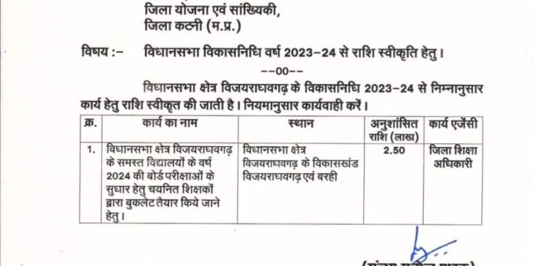 विजयराघवगढ़ विधायक श्री पाठक ने भी कलेक्टर के नवाचार में सहयोग के लिए जारी की राशि  विद्यार्थियों के लिए उपयोगी बुकलेट प्रकाशन हेतु विकास निधि से 2.50 लाख की राशि की स्वीकृत