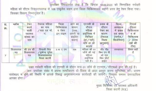 कलेक्टर श्री प्रसाद के निर्देश पर स्वास्थ्य कार्यकर्ता संगीता शिवहरे को नोटिस जारी गर्भवती महिला की एएनसी के दौरान मात्र एक ही जांच करने के मामले को कलेक्टर ने माना गंभीर लापरवाही