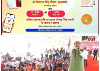 मुख्यमंत्री शिवराज सिंह चौहान ने बुरहानपुर में आयोजित “लाड़ली बहना सम्मेलन” में ₹1.31 करोड़ लाड़ली बहनों के खातों में बड़ी हुई राशि ₹1250 अंतरित की