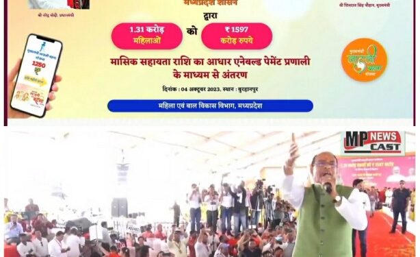 मुख्यमंत्री शिवराज सिंह चौहान ने बुरहानपुर में आयोजित “लाड़ली बहना सम्मेलन” में ₹1.31 करोड़ लाड़ली बहनों के खातों में बड़ी हुई राशि ₹1250 अंतरित की