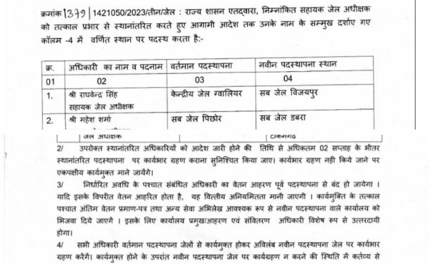 मध्य प्रदेश में 37 जेल अधीक्षको और सहायक अधीक्षकों के हुए ट्रांसफर देखिऐ लिस्ट