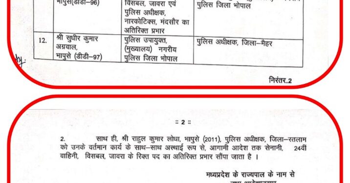 गृह विभाग द्वारा भापुसे के अधिकारियों को वर्तमान पदस्थापना से स्थानांतरित करते हुए अस्थाई रूप से आगामी आदेश तक नवीन पदस्थापना के आदेश जारी किए गए हैं। मैहर पुलिस अधीक्षक सुधीर अग्रवाल