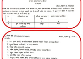 भोपाल चुनाव से पहले तबादले एवं प्रमोशन का दौर जारी, नायब तहसीलदारों को मिला तहसीलदार का प्रभार, कई तहसीलदारों के हुए तबादले,