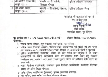 जबलपुर और भिंड में नये पुलिस अधीक्षक की नियुक्ति हुई, चुनाव आयोग के दखल पर दो दिन पहले पुराने एसपी हटाये गये थे