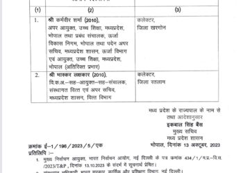 मध्य प्रदेश में रतलाम और खरगोन में नये कलेक्टर बनाये गये