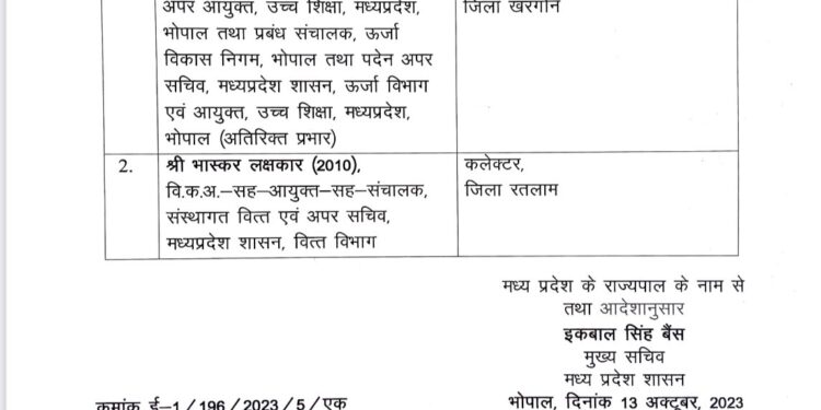मध्य प्रदेश में रतलाम और खरगोन में नये कलेक्टर बनाये गये