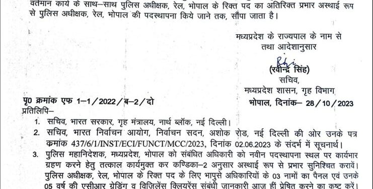 भोपाल एसपी रेल हितेश चौधरी का तबादला, PHQ में AIG पद पर हुआ ट्रांसफर विधायक कुणाल चौधरी के भाई हैं हितेश
