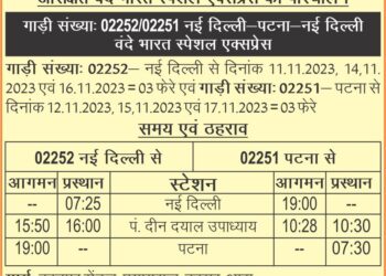 फेस्टिवल में आने/जाने वाले यात्रियों के लिए बड़ी सौगात,चलेगी वंदे भारत एक्सप्रेस स्पेशल।