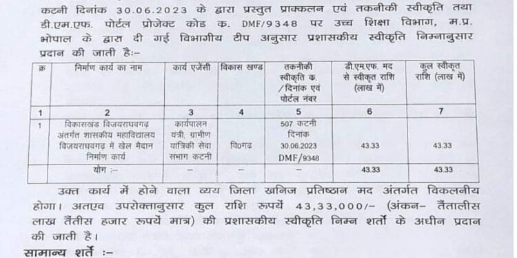 विजयराघवगढ़ कॉलेज में खेल मैदान निर्माण हेतु 43 लाख रुपए मंजूर