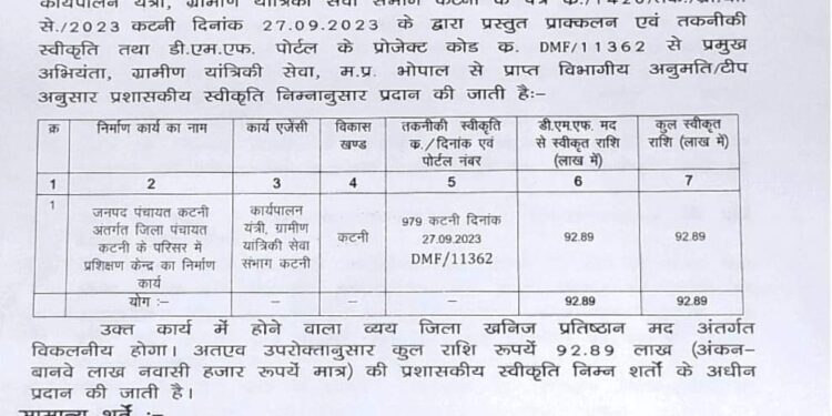 जिला पंचायत परिसर में प्रशिक्षण केंद्र निर्माण हेतु 93 लाख रूपये की स्वीकृती