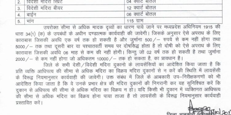 मादक द्रव्यों के धारण के संबंध में दिशानिर्देश जारी…..