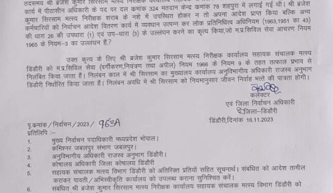 शराब पीकर चुनाव ड्यूटी पर आने और हंगामा करने वाले पीठासीन अधिकारी को कलेक्टर ने किया निलंबित,