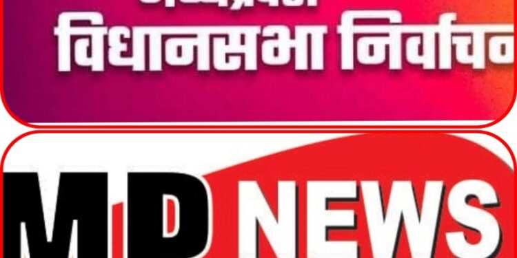 मतगणना का दिन शुष्क दिवस घोषित  शराब के क्रय-विक्रय पर रहेगा प्रतिबंध