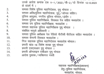 भोपाल  3 IPS अफसरों को अतिरिक्त प्रभार, देखें Order
