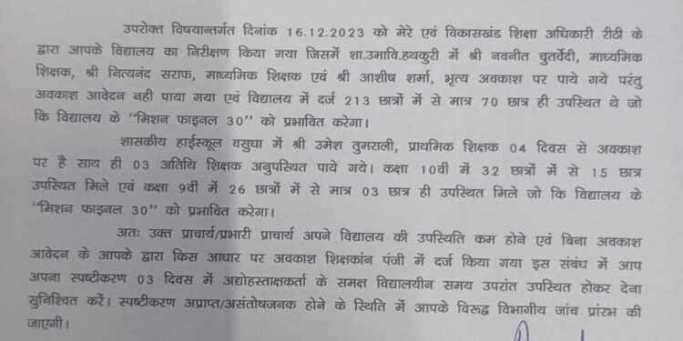 शासकीय उच्चतर माध्यमिक विद्यालय हथकुरी के प्राचार्य एवं शासकीय हाई स्कूल वसुधा के प्रभारी प्राचार्य को कारण बताओं नोटिस जारी