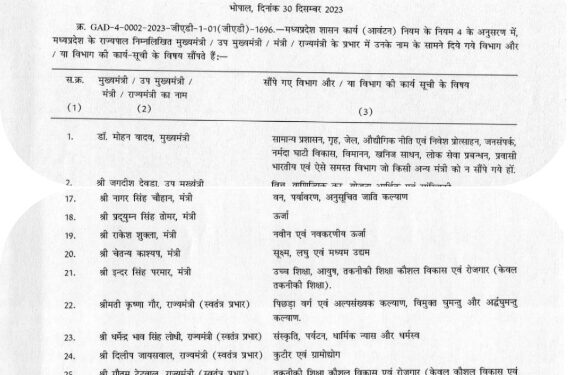 मंत्रिपरिषद के सभी माननीय मंत्री साथियों को विभागों की जिम्मेदारी मिलने पर हार्दिक बधाई एवं शुभकामनाएं। CM