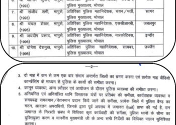 ADG रैंक के अधिकारियों को कानून व्यवस्था की समीक्षा के लिए संभाग आवंटित