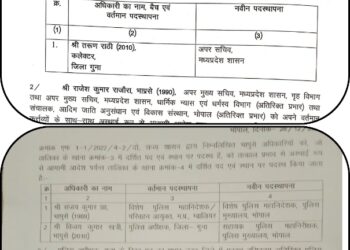 कलेक्टर एवं पुलिस अधीक्षक, गुना और प्रमुख सचिव परिवहन को उनके दायित्व से मुक्त कर अन्यत्र पदस्थ किया गया।  परिवहन आयुक्त को भी स्थानांतरित किया गया।  परिवहन अधिकारी और समय पर फायर ब्रिगेड नहीं पहुंचाने के लिए नगर पालिका अधिकारी को दोषी मानते हुए उनके निलंबन के पहले ही निर्देश दिये जा चुके हैं।