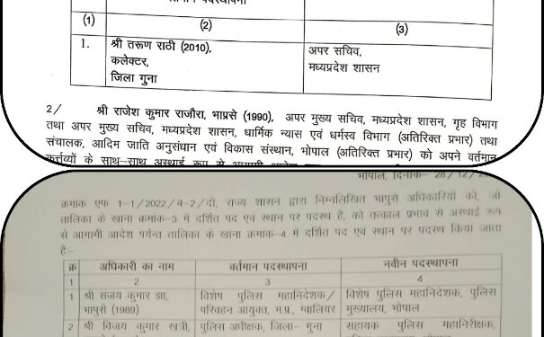 कलेक्टर एवं पुलिस अधीक्षक, गुना और प्रमुख सचिव परिवहन को उनके दायित्व से मुक्त कर अन्यत्र पदस्थ किया गया। परिवहन आयुक्त को भी स्थानांतरित किया गया। परिवहन अधिकारी और समय पर फायर ब्रिगेड नहीं पहुंचाने के लिए नगर पालिका अधिकारी को दोषी मानते हुए उनके निलंबन के पहले ही निर्देश दिये जा चुके हैं।
