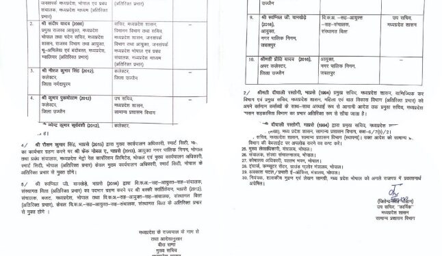 भोपाल IAS अफसरों के ट्रांसफर, विवेक पोरवाल को मिली प्रमुख राजस्व आयुक्त पद की जिम्मेदारी, संदीप यादव बने आयुक्त जनसंपर्क, उज्जैन, बैतूल, नर्मदापुरम और गुना कलेक्टर भी बदले, देखें