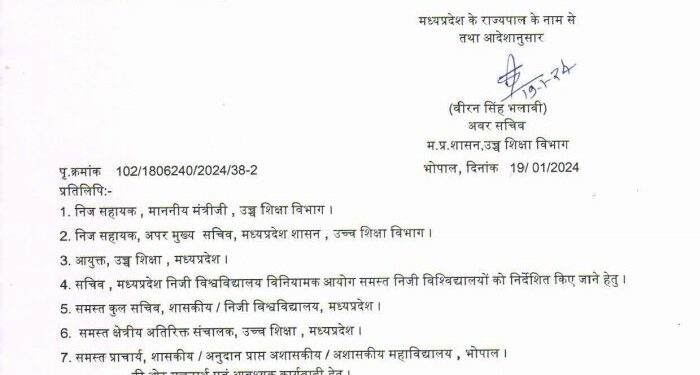 अयोध्या में भगवान श्री रामलला प्राण प्रतिष्ठा कार्यक्रम के अवसर पर राज्य शासन द्वारा प्रदेश के समस्त शासकीय एवं अशासकीय विश्वविद्यालयों/महाविद्यालयों में दिनांक 22 जनवरी 2024 को अवकाश घोषित किया गया है।