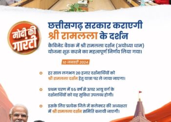 छत्तीसगढ़ सरकार “18 से 75” वर्ष आयु वर्ग के छत्तीसगढ़ निवासियों को श्री रामलला के दर्शन कराएगी।