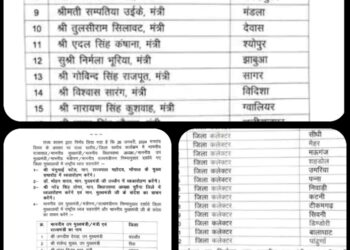 गणतंत्र दिवस पर राज्यपाल भोपाल, CM उज्जैन और राकेश सिंह जबलपुर में करेंगे ध्वजारोहण 22 जिलों में कलेक्टर फहराएंगे तिरंगा देखे लिस्ट