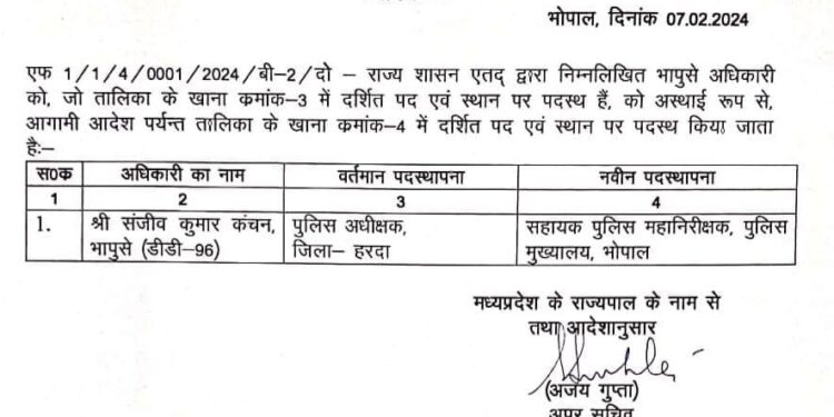 भोपाल हरदा हादसे के बाद सरकार का एक्शन जारी, SP संजीव कंचन के बाद जिले के कलेक्टर  ऋषि गर्ग को भी हटाया