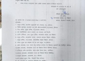 भोपाल मप्र राज्य वन विकास निगम लिमिटेड के उपाध्यक्ष सत्येंद्र भूषण सिंह की नियुक्ति निरस्त, राज्य शासन ने जारी किए आदेश, 