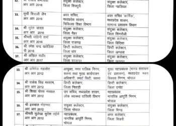 सामान्य प्रशासन विभाग द्वारा राज्य प्रशासनिक सेवा के अधिकारियों की नवीन पदस्थापना