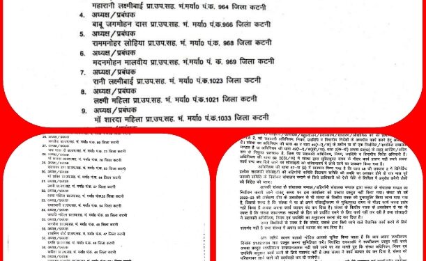 सहकारी सोसाइटी अधिनियम, नियम, उपविधि एवं निर्देशों का नहीं करने पर 49 सोसाइटी को कारण बताओ नोटिस जारी