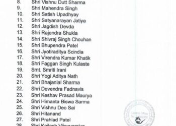भोपाल BJP ने जारी की स्टार प्रचारकों की सूची देखे लिस्ट