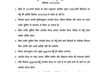 प्रति क्विंटल 125 रुपये बोनस के साथ जिले में 29 मार्च से शुरू होगा किसानों से समर्थन मूल्य पर गेहूँ का उपार्जन