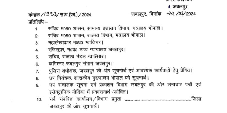 27 मार्च का स्थानीय अवकाश निरस्त