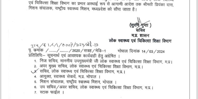 *नगरपालिका अनुज्ञा के बिना अनाधिकृत भवनों का निर्माण अब शुल्क के साथ 30 प्रतिशत तक वैध किया जा सकेगा*