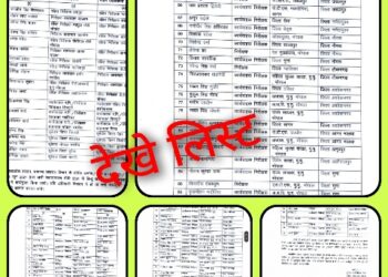 भोपाल पुलिस मुख्यालय द्वारा निरीक्षक, कार्यवाहक निरीक्षक और आरआई के किऐ गऐ तबादले।।देखे लिस्ट