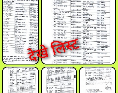 भोपाल पुलिस मुख्यालय द्वारा निरीक्षक, कार्यवाहक निरीक्षक और आरआई के किऐ गऐ तबादले।।देखे लिस्ट
