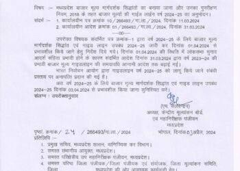 MP संपत्ति की रजिस्ट्री के लिए नई गाइडलाइन के रेट आज से लागू